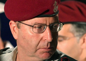 Moshe Yaalon